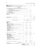 giornale/PAL0185322/1908/unico/00000090