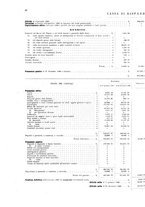 giornale/PAL0185322/1908/unico/00000094