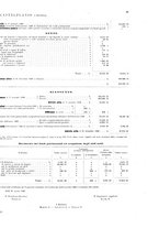 giornale/PAL0185322/1908/unico/00000095