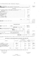 giornale/PAL0185322/1908/unico/00000097