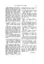 giornale/PUV0014652/1928/unico/00000075