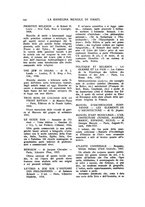 giornale/PUV0014652/1928/unico/00000284