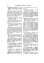 giornale/PUV0014652/1928/unico/00000288