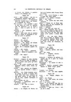 giornale/PUV0014652/1928/unico/00000352