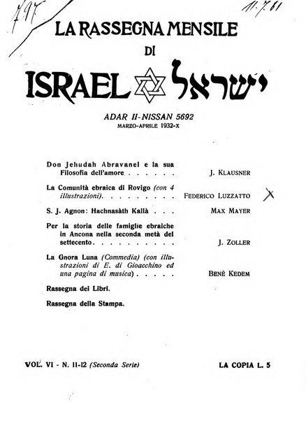 La rassegna mensile di Israel