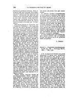 giornale/PUV0014652/1935/unico/00000400