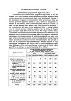 giornale/PUV0014652/1935/unico/00000429