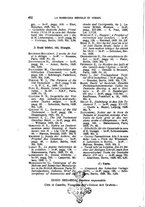 giornale/PUV0014652/1935/unico/00000496