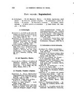 giornale/PUV0014652/1935/unico/00000576