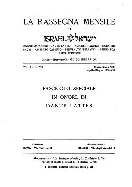 La rassegna mensile di Israel