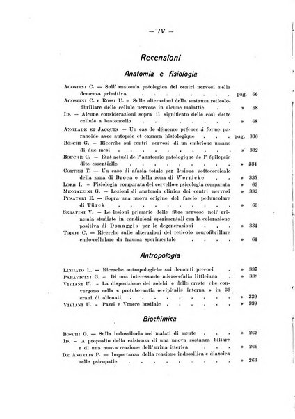 Note e riviste di psichiatria Manicomio provinciale di Pesaro