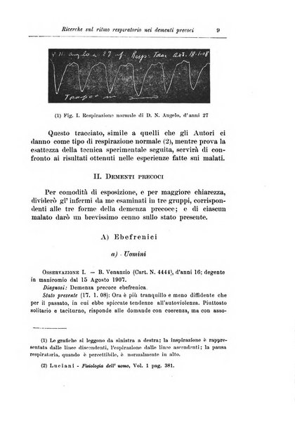 Note e riviste di psichiatria Manicomio provinciale di Pesaro