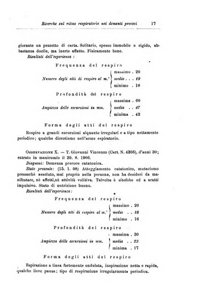 Note e riviste di psichiatria Manicomio provinciale di Pesaro