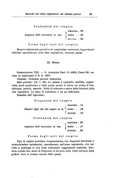 Note e riviste di psichiatria Manicomio provinciale di Pesaro