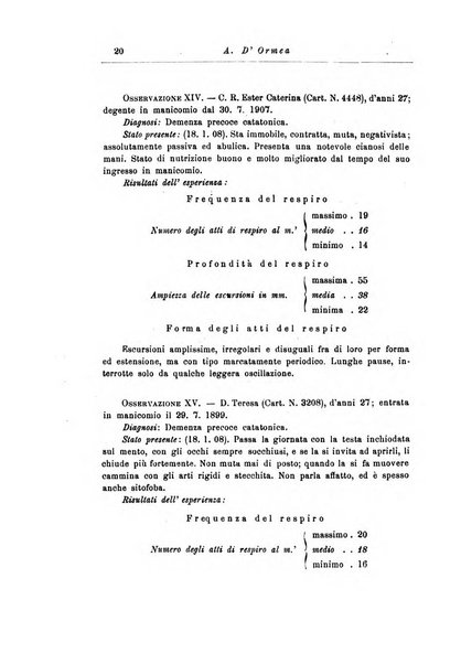 Note e riviste di psichiatria Manicomio provinciale di Pesaro