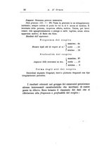 giornale/PUV0026701/1908/unico/00000034