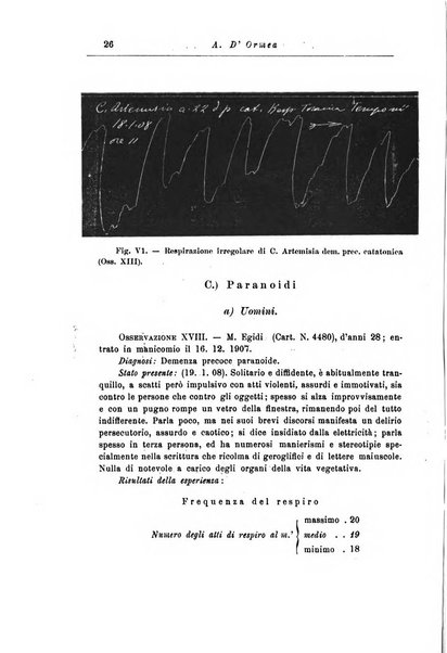 Note e riviste di psichiatria Manicomio provinciale di Pesaro