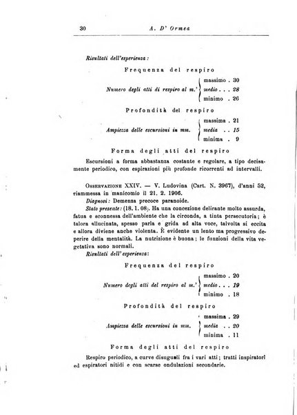 Note e riviste di psichiatria Manicomio provinciale di Pesaro