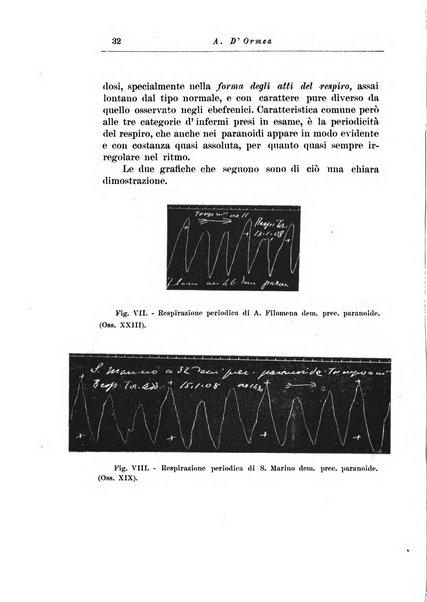 Note e riviste di psichiatria Manicomio provinciale di Pesaro