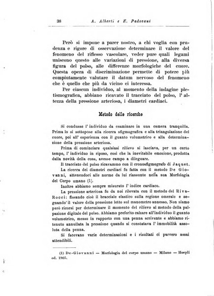 Note e riviste di psichiatria Manicomio provinciale di Pesaro