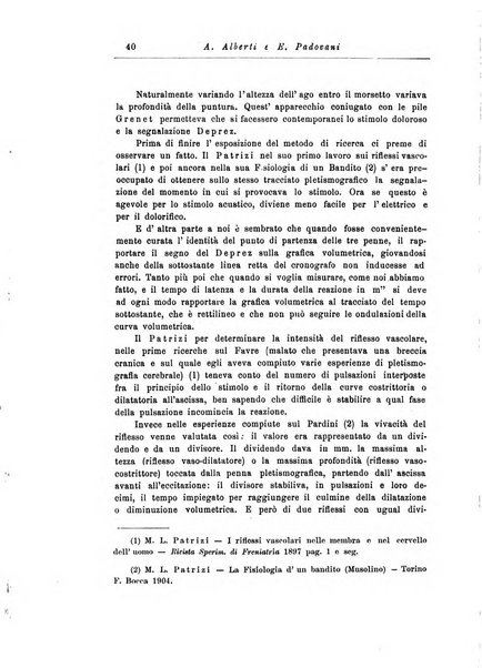 Note e riviste di psichiatria Manicomio provinciale di Pesaro