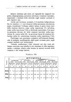 giornale/PUV0026701/1908/unico/00000063