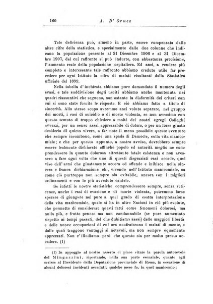 Note e riviste di psichiatria Manicomio provinciale di Pesaro