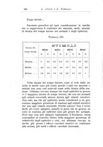 giornale/PUV0026701/1908/unico/00000248