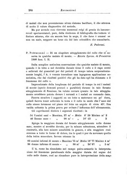 Note e riviste di psichiatria Manicomio provinciale di Pesaro