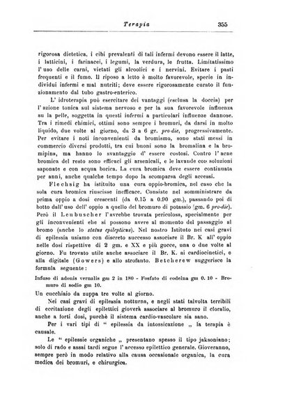 Note e riviste di psichiatria Manicomio provinciale di Pesaro