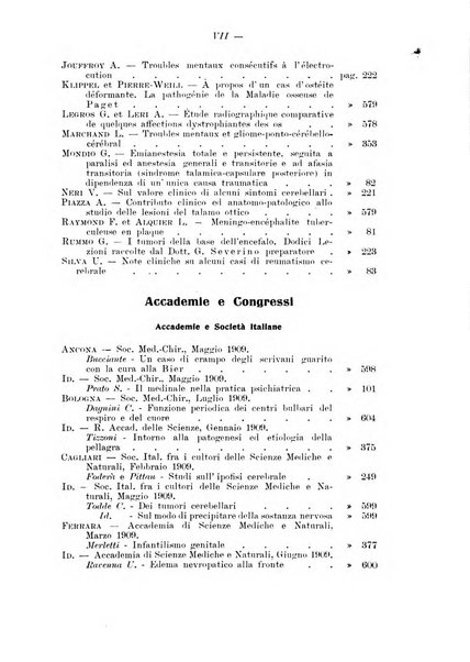 Note e riviste di psichiatria Manicomio provinciale di Pesaro