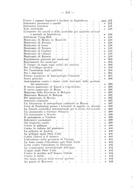 Note e riviste di psichiatria Manicomio provinciale di Pesaro