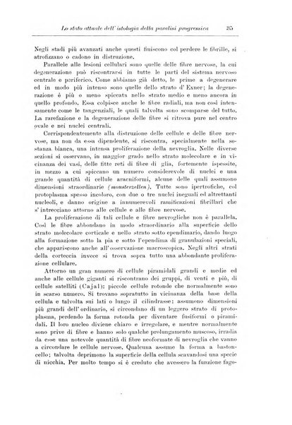 Note e riviste di psichiatria Manicomio provinciale di Pesaro