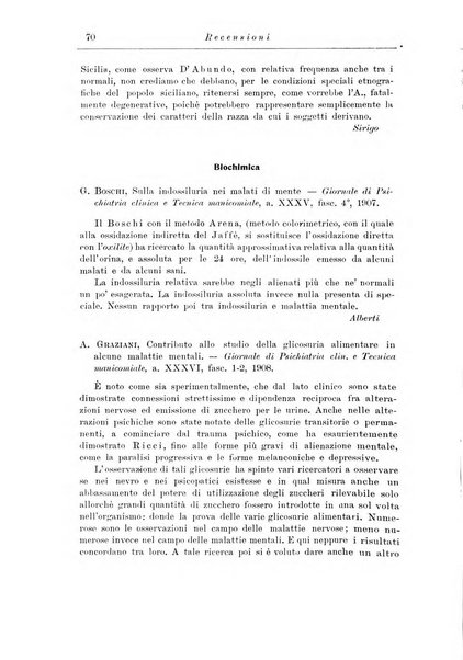 Note e riviste di psichiatria Manicomio provinciale di Pesaro