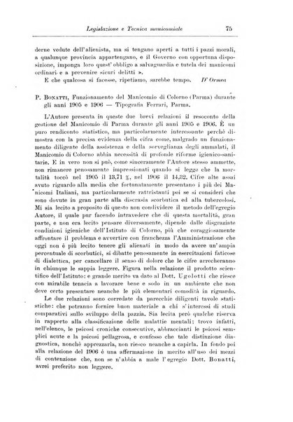 Note e riviste di psichiatria Manicomio provinciale di Pesaro