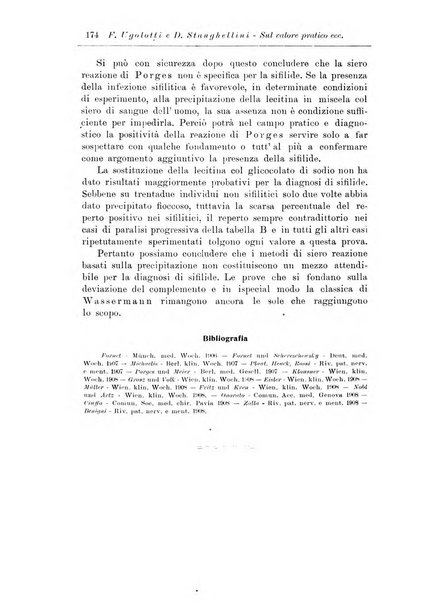 Note e riviste di psichiatria Manicomio provinciale di Pesaro