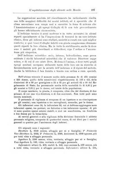 Note e riviste di psichiatria Manicomio provinciale di Pesaro