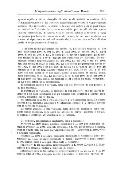 Note e riviste di psichiatria Manicomio provinciale di Pesaro