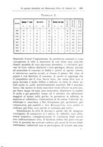 giornale/PUV0026701/1909/unico/00000323