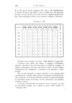 giornale/PUV0026701/1909/unico/00000326