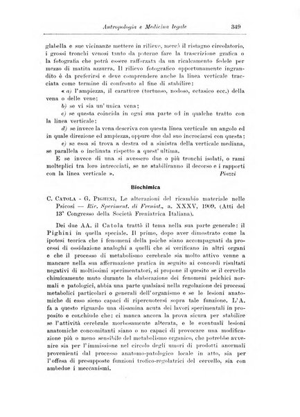 Note e riviste di psichiatria Manicomio provinciale di Pesaro