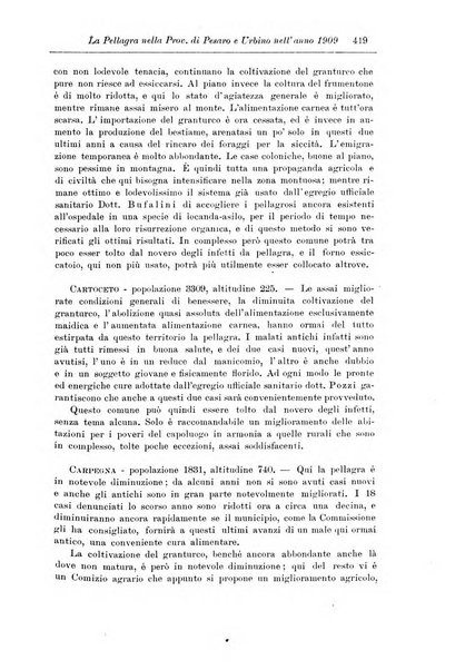 Note e riviste di psichiatria Manicomio provinciale di Pesaro