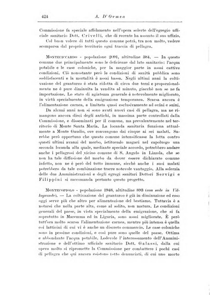 Note e riviste di psichiatria Manicomio provinciale di Pesaro