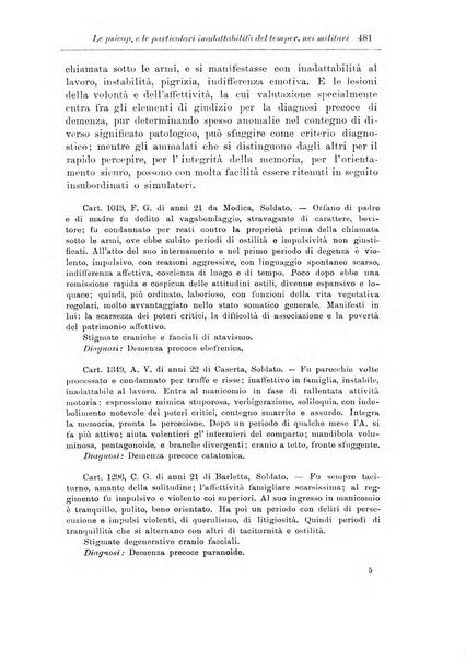 Note e riviste di psichiatria Manicomio provinciale di Pesaro