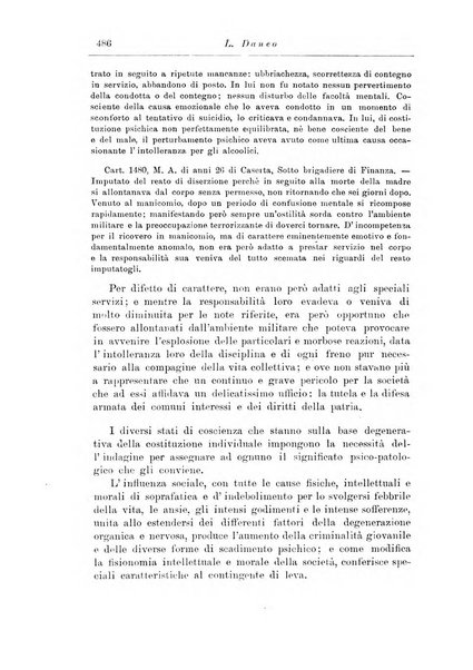 Note e riviste di psichiatria Manicomio provinciale di Pesaro