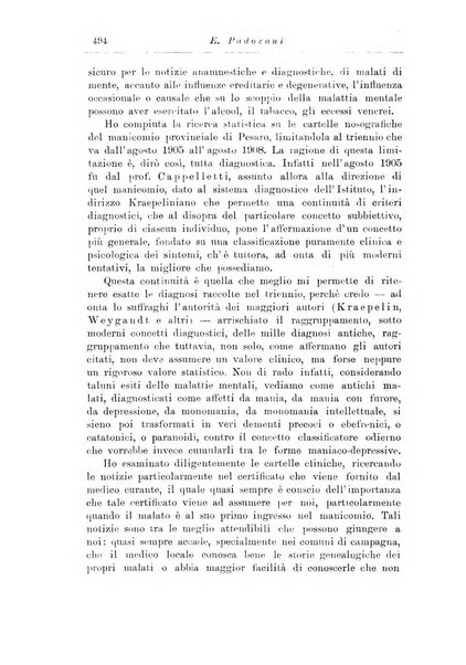 Note e riviste di psichiatria Manicomio provinciale di Pesaro