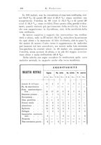 giornale/PUV0026701/1909/unico/00000530