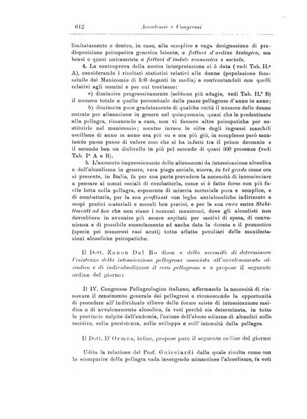 Note e riviste di psichiatria Manicomio provinciale di Pesaro