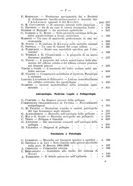 Note e riviste di psichiatria Manicomio provinciale di Pesaro