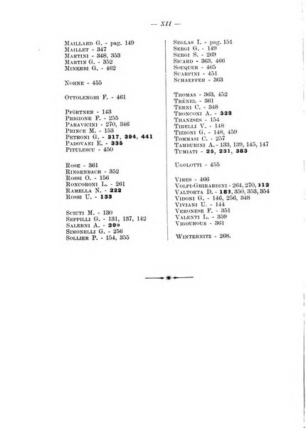 Note e riviste di psichiatria Manicomio provinciale di Pesaro